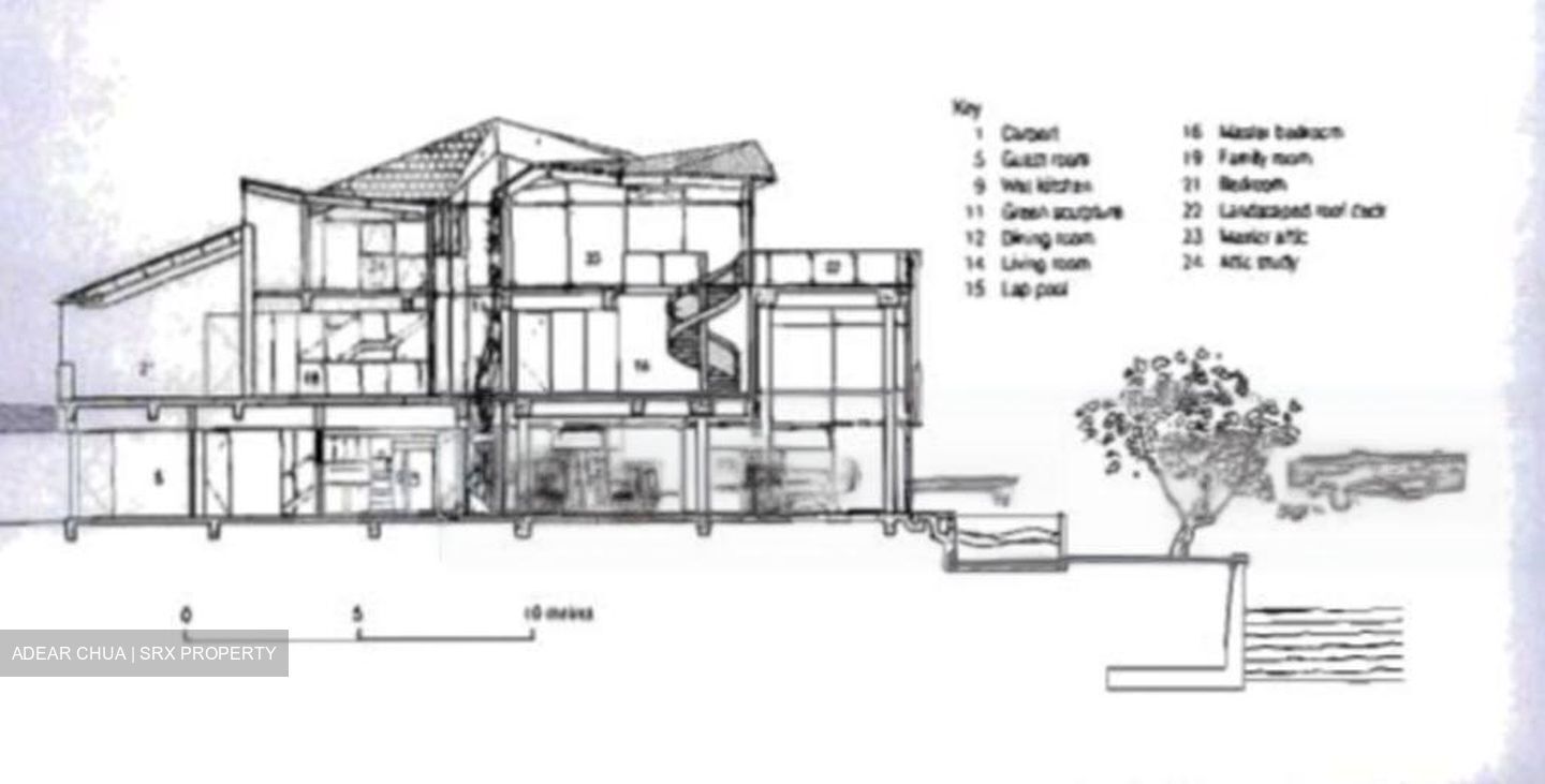 Gerald Residence (D28), Terrace #467743781